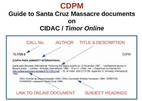 Open original Document numérique