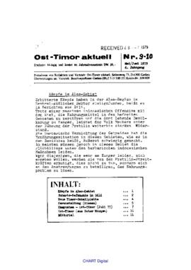 Ost-Timor Akutell, No.9/10, May/June 1979